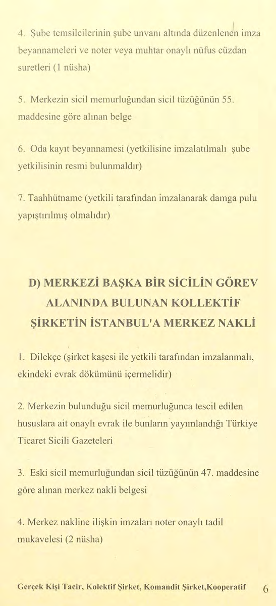 4. Şube temsilcilerinin şube un vanı a lt ında düzenlendn imza beyannameleri ve noter veya muhtar onay l ı nüfus cüzdan suretleri (1 nüsha) 5. Merkezin sicil m emurl u ğund a n sicil tüz ü ğünün 55.