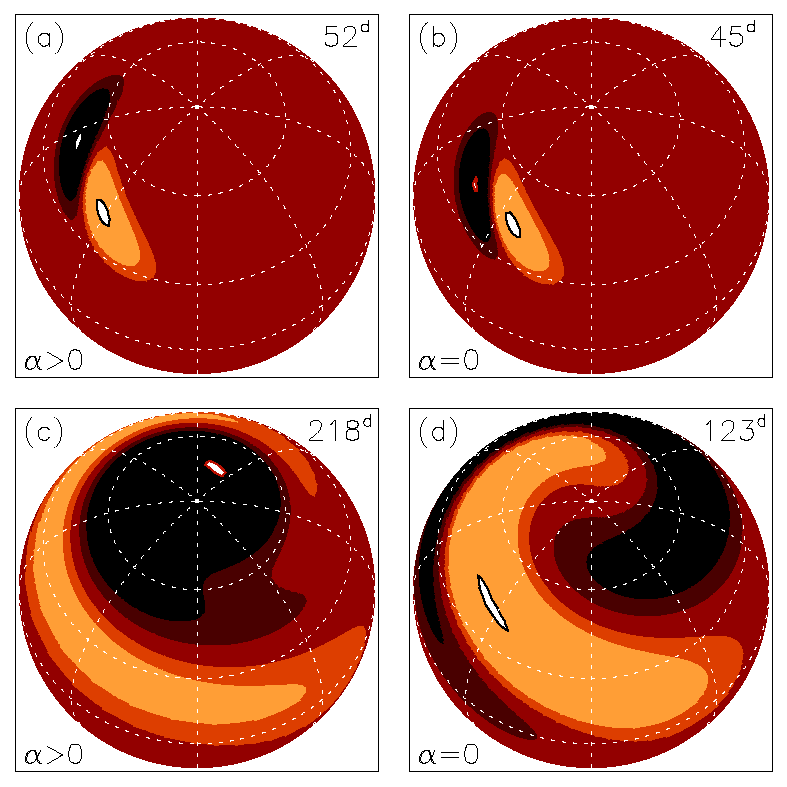 ÇMB'ler olarak yldz lekeleri Anakol yldz Daha büyük ÇMB'ler: Ya³am süreleri ve kutup lekeleri E iklik açs: α = 0.5λ 0 ya da α = 0.