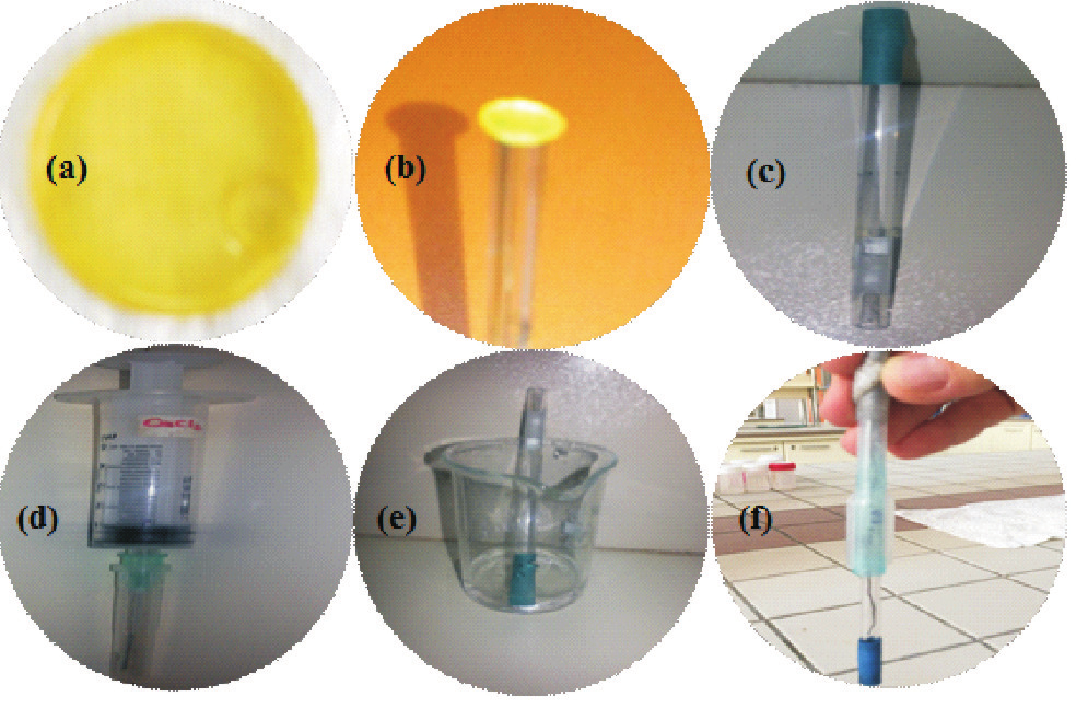 H. E. Kormalı Ertürün fiekil 2 ZFNCa dayanan PVC membran ph elektrotlar n haz rlanmas (a) elde edilen polimerik membran (b) ve (c) kesilen membran parças n n cam bir borunun ucuna tutturulmas (d) cam