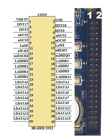 32 CMOS kamera butonlarının çeģitli fonksiyonları tablo 2.6 