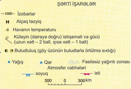 Məzmunun işlənməsi baxımından Səhifə 30.