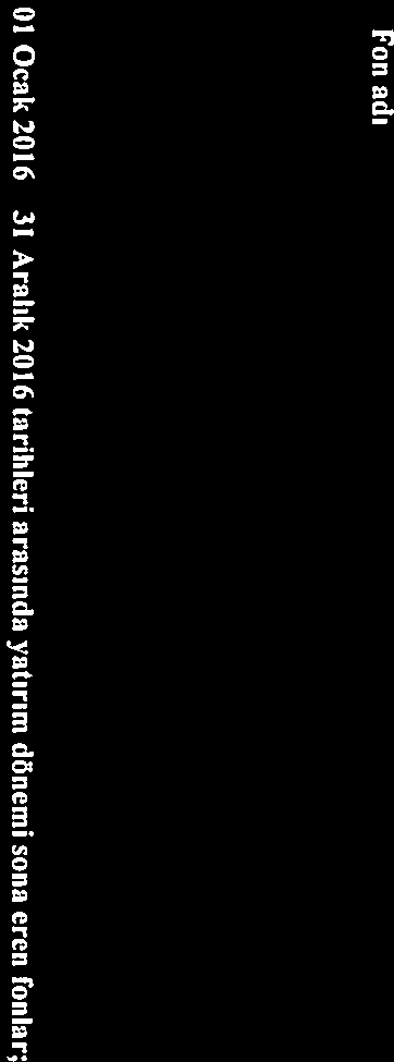 2016 Yapı Kredi Portröy Borçlanma Araçları Fonu 28.12.