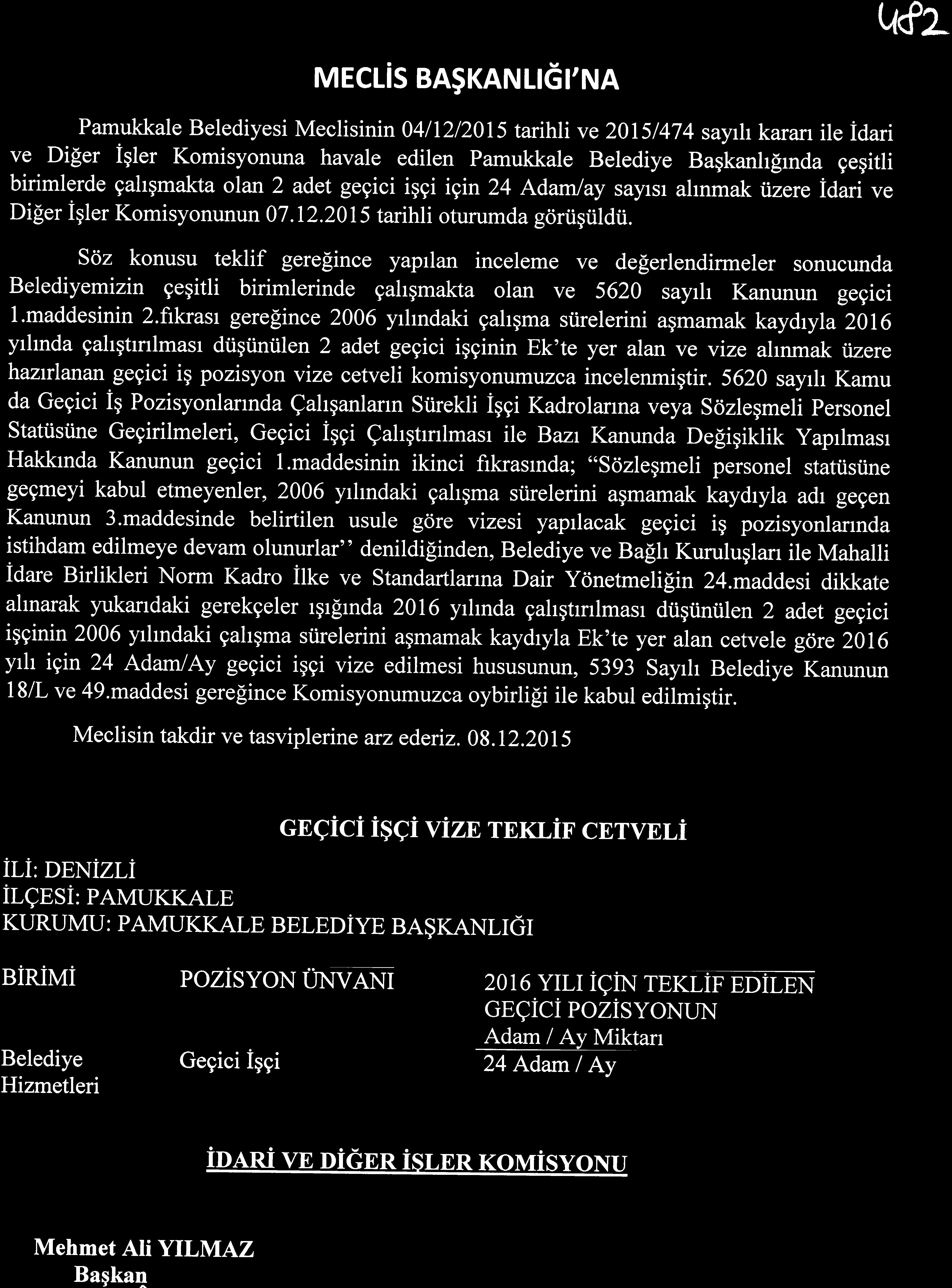 t{dz MEct-is BA$KANur6l'NA Pamukkale Belediyesi Meclisinin 0411212015 tarihli ve 20151474 sayrh karan ile idari ve Di[er igler Komisyonuna havale edilen Pamukkale Belediye Bagkanh[rnda gegitli