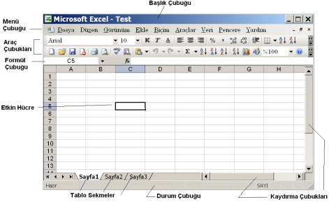 BÖLÜM 1 GİRİŞ 1.1 GİRİŞ Microsoft Excel de dosyalar çalışma kitabı olarak isimlendirilir. Bu dosyalar normal belge türüdür. Dosya ismi üzerine fare ile tıklandığında dosya açılır.