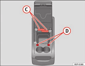 Hareketli saklama bölmesi kullanımı Nesnelerin aracın içinde uçması durumunda yolculara zarar vermeyecek küçük nesneleri saklamak için ön açık torpido gözü kullanılabilir.