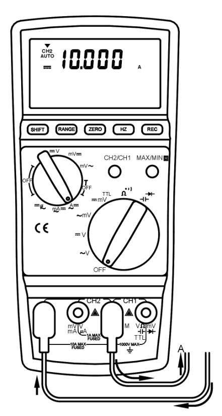 a. Kanal 2 nin anahtarını istenilen bölüme çevirin. (ACA, DCA, AC ma, DC ma, AC μa, veya DC μa) b. Test uçlarını kanal 2 giriş terminaline sokun. c.