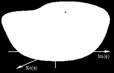 7 MeV/c 2-1 μ müon 173.3 GeV/c 2 ⅔ t üst 4.2 GeV/c 2 - ⅓ b alt <18.2 MeV/c 2 ν τ tau nötrino 1.777 GeV/c 2-1 tau 1. aile 2. aile 3. aile τ Bosonlar 125.