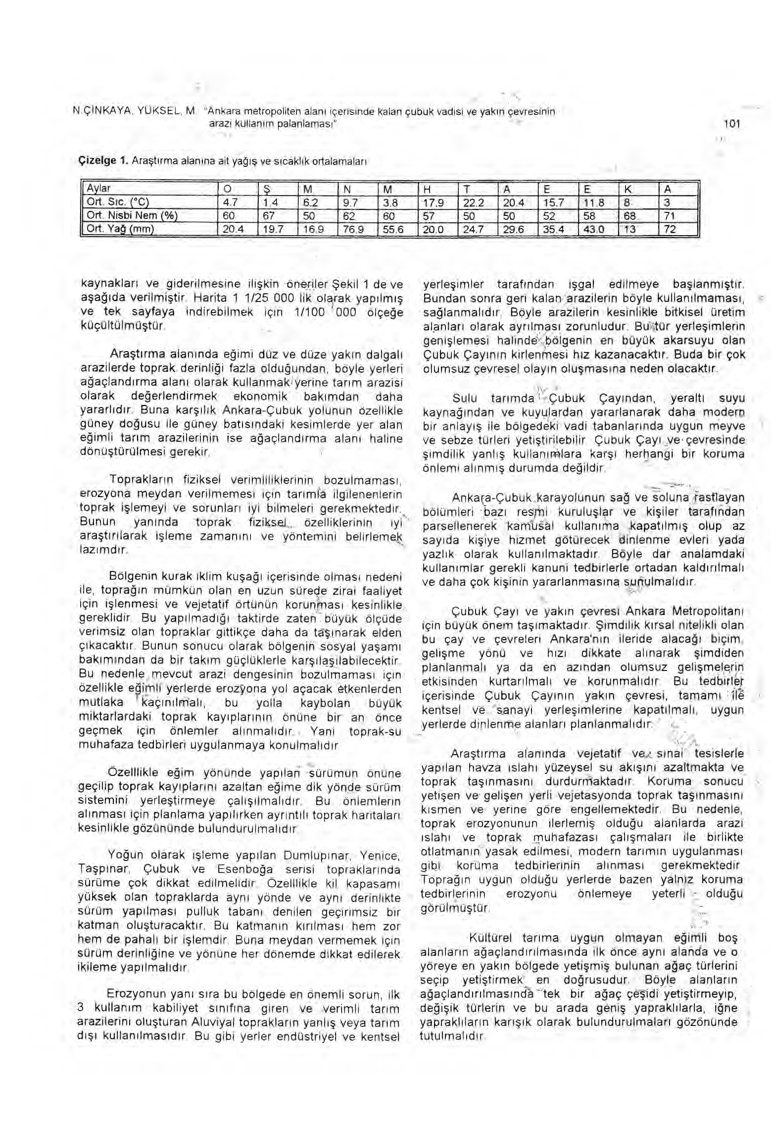 N.ÇINKAYA, YÜKSEL, M., "Ankara n-ı tropoliten alan ı içerisinde kalan çubuk vadisi ve yak ı n çevresinin arazi kullan ı m palaniamas ı " 101 Çizelge 1.