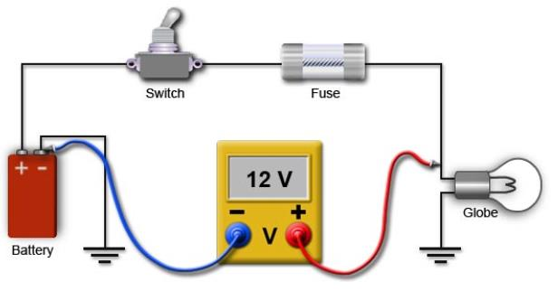 Ohm metreler içlerinde 9 voltluk bir pil sayesinde alıcı uçlarına bir gerilim uygular ve daha sonra