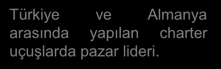 Türkiye ve Almanya arasında yapılan charter uçuşlarda pazar lideri. Yolcu Sayısı 4.