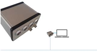 Çoklu GEA Sensörü Sync HUB ile PC bağlantısı Uzun kablo kullanımlı, zaman
