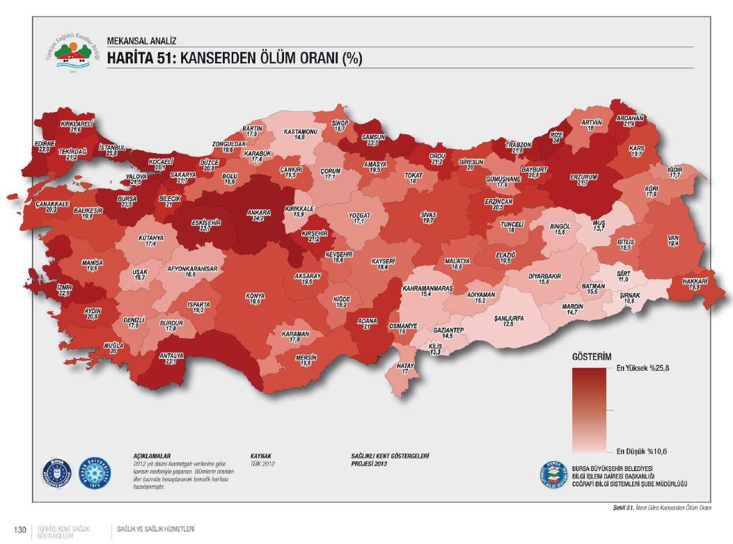 Bursa kanserden ölümlerin