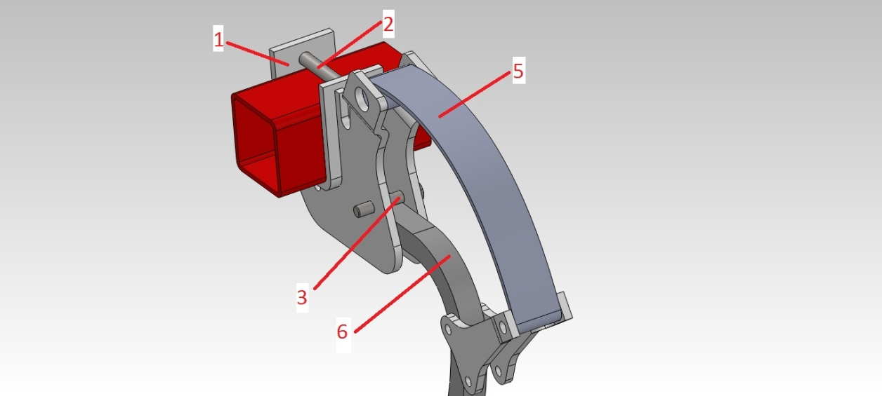 Şekil 7.2: Ayağın özellikleri 1. U şeklinde form verilmiş profili tutan kelepçe. 2. Kelepçe montaj cıvatası 3.