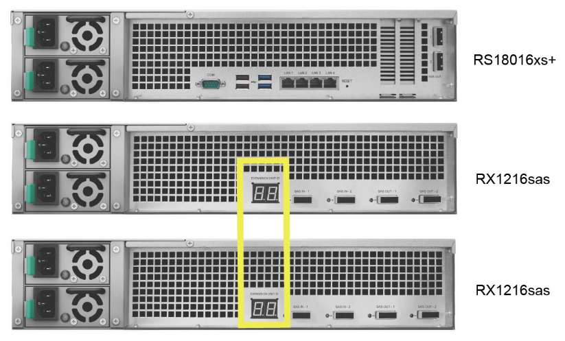 3 güç düğmelerine basarak RackStaion ve RX1216sas ürünlerine güç veriniz, Rackstaiona bağlı