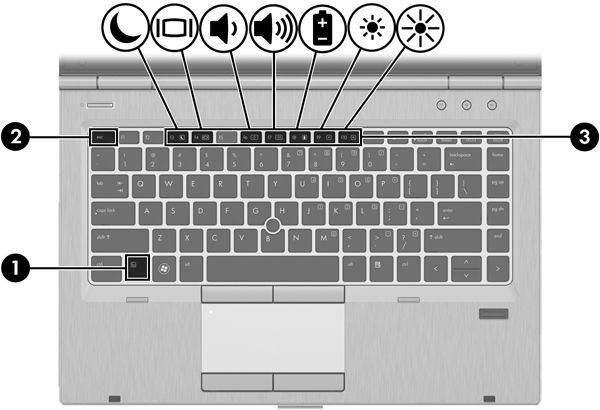 4 Klavye ve işaret aygıtları Klavyeyi kullanma Kısayol tuşlarını belirleme NOT: Bilgisayarınız bu bölümdeki resimden biraz farklı görünebilir.