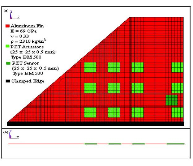 structure (Smart Beam)