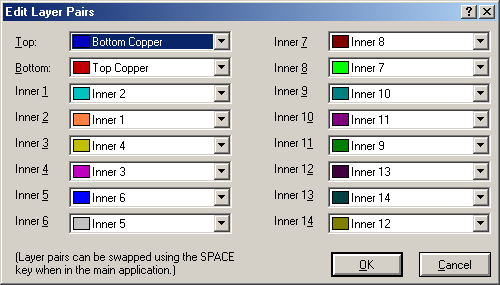 145 Şekil 4.53. Set layer pairs diyalog kutusu 4.2.7.8. Set Library Path Kütüphanelere ait dosya yollarının düzenlenmesi işlemini sağlar. 4.2.7.9.