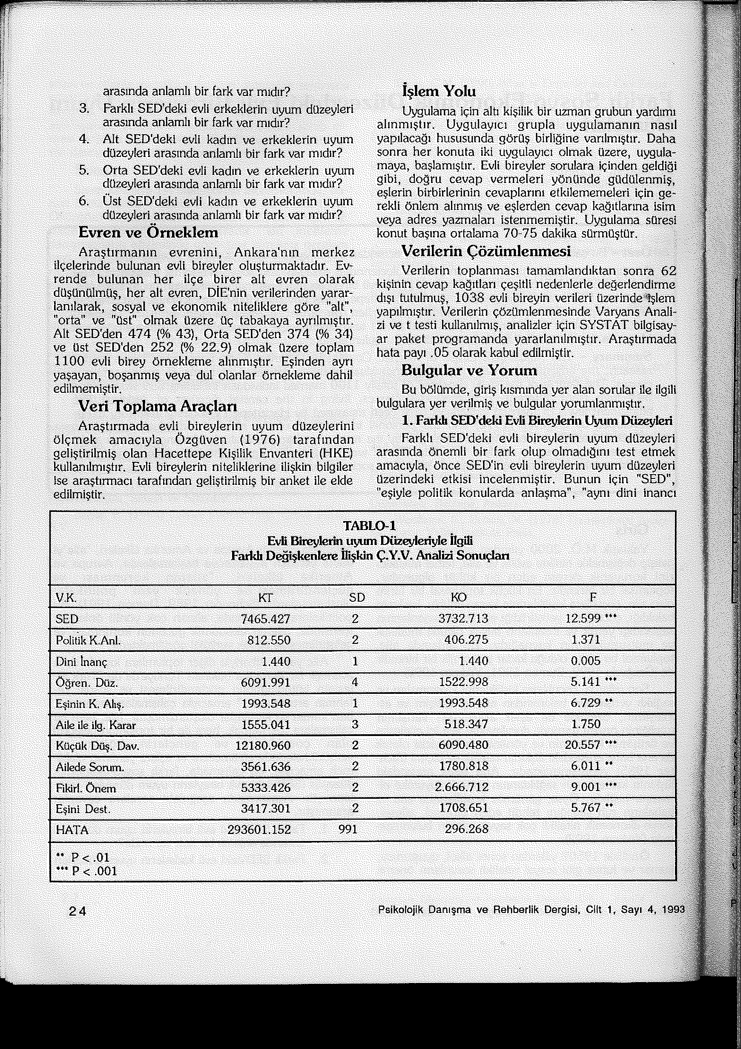 arasında anlamlı bir fark var mıdır? 3. Farkîı SED'deki evli erkeklerin uyum düzeyleri arasında aniamlı bir fark var mıdır? 4.