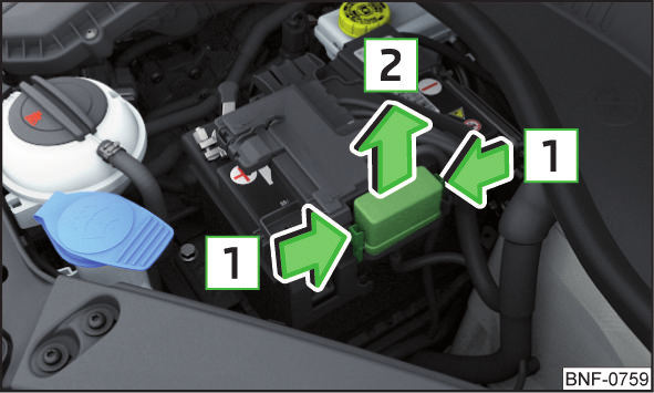 Tüketici 1 ABS/ESC 2 Gösterge paneli 3 Radyo 4 DC-DC gerilim dönüştürücüsü, marş motoru rölesi, tuş çıtası 5 Klima sistemi 6 Boş 7 Boş 8 Boş 9 Araç aydınlatması - sağ