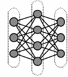 Şekil 5.9 : Perceptron öğrenme örneği Şekil 5.9 da daire ve kare şekilleri iki farklı sınıftan vektörleri temsil etmektedir.