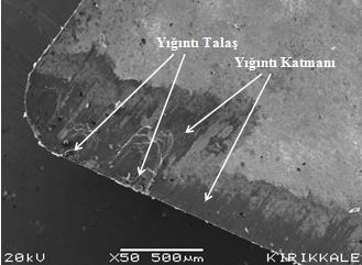 (SEM photograph of cutting tool for AA 7075 alloy -V=400 m/min); a) γ=-5º, b) γ=20º) AA 2011 alaşımının 5º lik talaş açısı ve 600 m/min kesme hızında işlenmesinde, 20º lik talaş açısındaki kesici