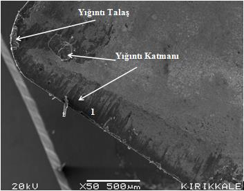 Kesme hızı değişiminin YK ve YT oluşumunu belirli bir Şekil 6. AA 7075 alaşımı için kesici takım SEM fotoğrafı (V=600 m/min; γ -5º).