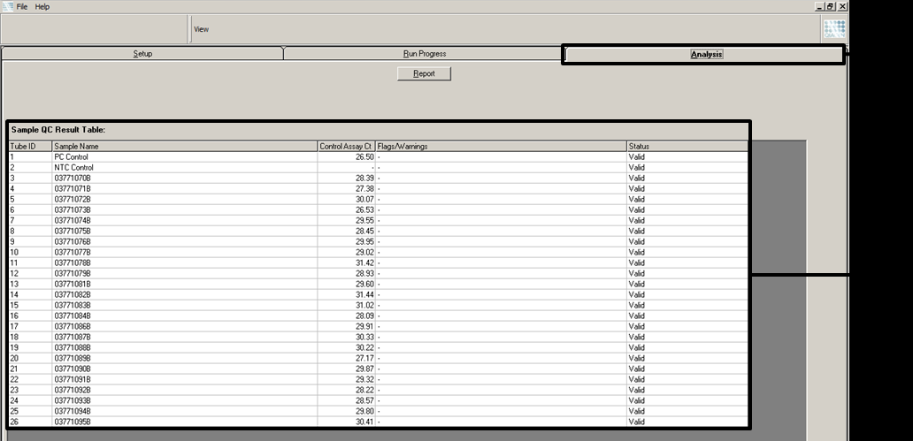 21. Çalışma bittiğinde, Analysis (Analiz) sekmesi otomatik olarak açılır. Not: Analysis (Analiz) sekmesi açılmazsa, bu sekmeye tıklamalısınız (Şekil 9).