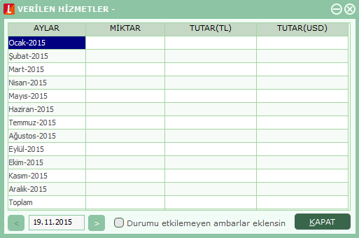 Verilen Hizmetler Verilen hizmetler seçeneği ile hizmete ait toplamlar, yerel para birimi ve raporlama para birimi üzerinden alınır. Verilen hizmetler penceresi tablo biçimindedir.