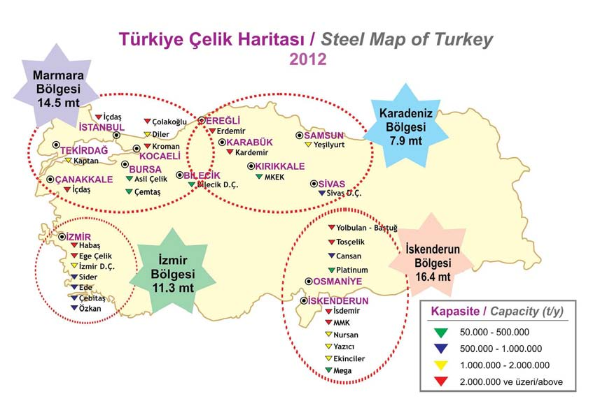 Türkiye'de bulunan demir çelik tesislerinin 2012 yılına göre ülke genelindeki dağılımı, kapasiteleri ve bölgelere göre üretim miktarları Şekil 4.