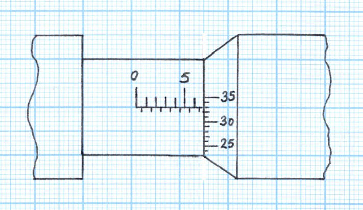 Örnekler Okunan Değer; 6 + 0,50 + 0,33 = 6,83