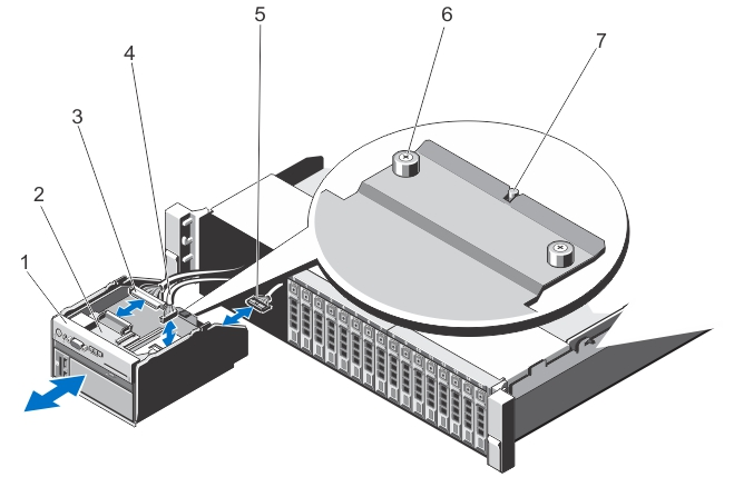 3. SAS/PCIe kablolarını arka paneldeki SAS/PCIe konektörlerine bağlayın. 4. Güç ve sinyal kablolarını arka paneline bağlayın. 5. Kabloları kasa duvarı boyunca geçirin. 6.