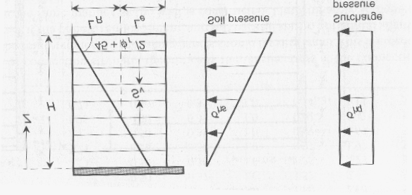 olduğu çözüm metodunun da temelini oluşturan diğer yaklaşım ise Whitcomb ve Bell tarafından geliştirilmiştir [28].