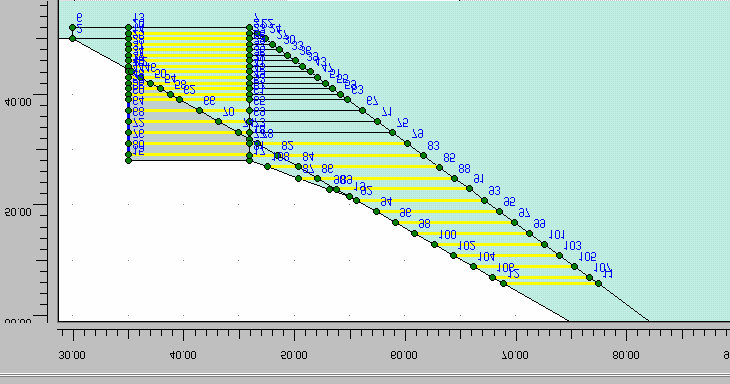 1 m ara ile 14 sıra Tensar UX1600 MSE geogrid Şekil 9.