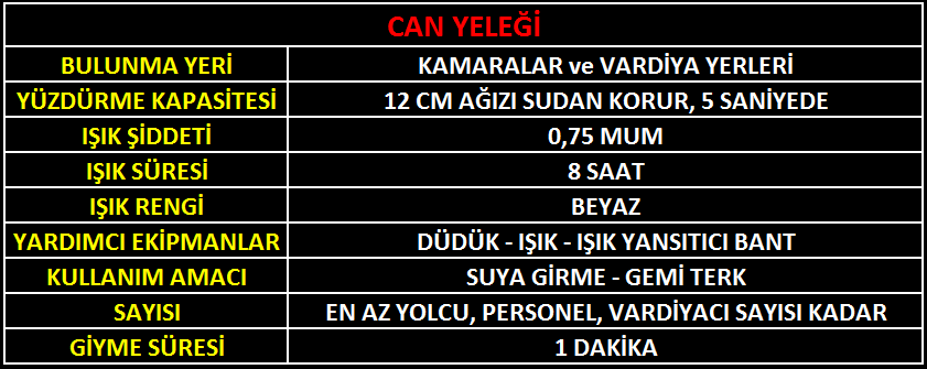 hangisi olmalıdır?