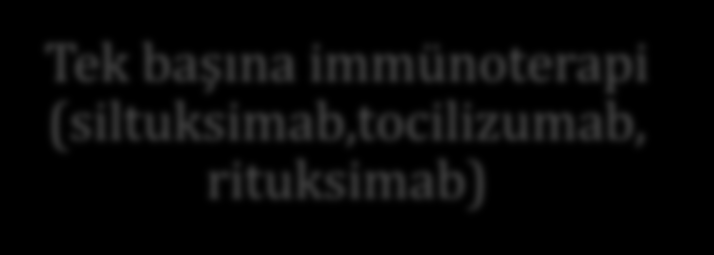 temin edilebilirliğine ve klinisyenin tecrübesine göre yapılır.