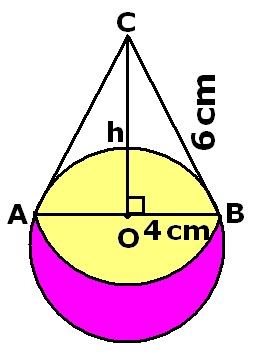 78π 4. r A Aπ+8π60π ÖRNEK:. r. 4.4π a)96π b)18π c)19π d)08π Yandaki şekil çapları eşit yarım küre piramit ile koni piramidin birleştirilmesi ile oluşturulmuştur.