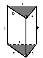 a)1400 b)4000 c)000 d)100 11)Tabanın bir kenarı 10 cm, yüksekliği 14 cm olan kare dik prizmanın alanı kaç cm dir?