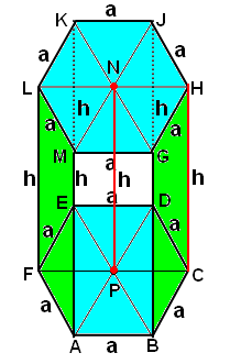 a)7, b),6 c),4 d)1,8 ) Bir eşkenar üçgen dik prizmanın taban çevresi 0 cm, yüksekliği 16 cm dir. Eşkenar üçgen dik prizmanın Yanal alanı kaç cm dir?