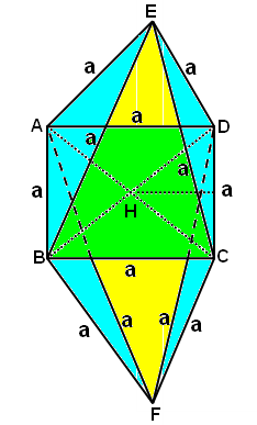 Tepe noktasını tabanın kenarlarına birleştiren doğru parçalarına koninin ana doğrusu ( a ) denir. Koninin taban yüzeyi bir daire, yanal yüzeyi ise bir daire parçasıdır. A-) AlanA a. A8.( 4 ).a. A.a. B-) HacimV a.