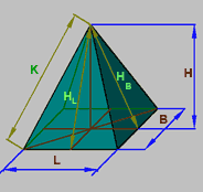 H P Piramidin hacmi aynı ölçülerden oluşturulan dikdörtgen prizmasının üçte biridir. -A) KESĐK PĐRAMĐT ÖZELLĐKLERĐ: KESĐK PĐRAMĐDĐN YÜZEY ALANI: Alt taban, üst taban ve yanal alanlar toplanır.