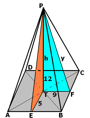 ÖRNEK: Aşağıda şekli verilen düzgün altıgen dik prizmanın alt tabanın her bir taban ayrıtı 10 cm, üst tabanın her bir ayrıtı 5 cm ve piramidin yan yüz yüksekliği y1 cm dir.
