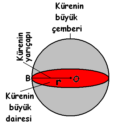 190) Bir kare dik piramidin yanal yüz yüksekliği 17 cm,bir tabanın kenar uzunluğu 16 cm ise,piramidin alanını hesaplayınız?