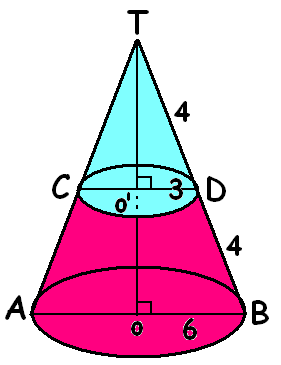 Yandaki koninin üst kısmı kesilince kalan cismin yanal alanı kaç cm karedir? a)108 b)10 c)1 d)115 KKYA(r1+r).l.(6+).41.9108 cm kare ÖRNEK: Aşağıdaki şekil bir konidir.