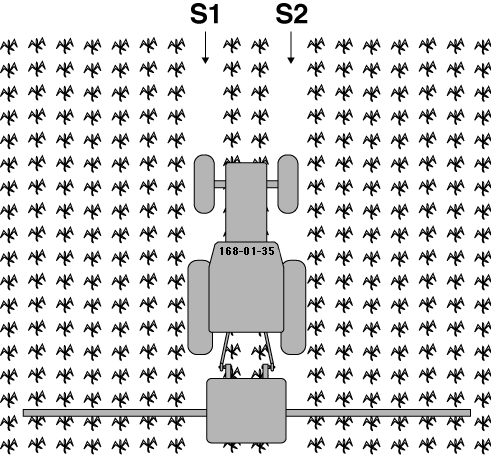 Seyir koridorları oluştururken, (S1, S2) tekerlek izi alanlarına ekim malzemesi konulmaz.