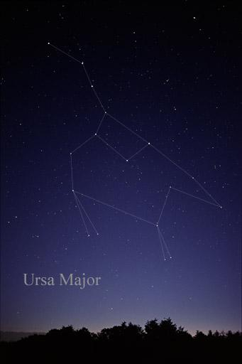 Büyük Ayı (Ursa Major) takımyıldızının