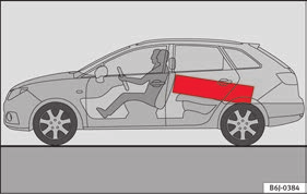 Elektrikli cihazların kontak kapalıyken kullanılması akünün bir miktar boşalmasına neden olur. nesneler ağırlık merkezini kaydırarak aracın sürüş güvenliğini veya sürüş özelliklerini etkileyebilir.