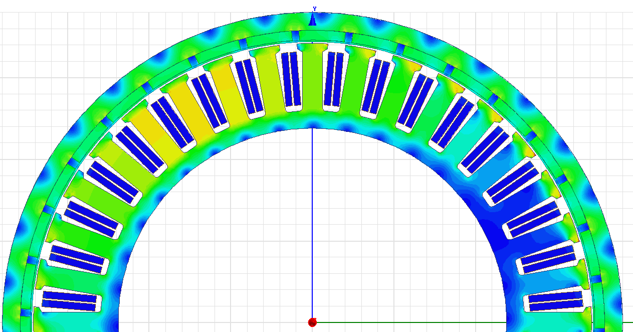 Model-A Model-B Model-C Şekil 2.