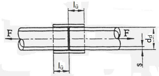 a) b) Esene yönde uvveti ie zoranan ii boru üzererine bir burç geçiriere şeidei gibi yapıştırımıştır. Yüeme ie boru esidinde ouşan gerime =150 N/mm, boruarın dış çapı 10 mm ve et aınığı s=1 mm dir.