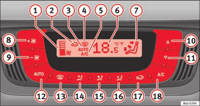 Klima 143 Climatronic Kumandalar Şek. 107 Ön göğüsteki Climatronic kumandaları Klima sadece motor çalışırken ve fan devredeyken çalışır. Sıcaklığı ayarlamak için 10 ve 11 Şek. 107 anahtarlarına basın.