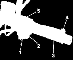 Sol elçik (3) Gidon kolunu rahat kavramanızı sağlar Debriyaj levyesi(4) Motoru çalıştırırken veya vites değiştireceğiniz durumlarda debriyaj levyesini elciğe doğru çekiniz.